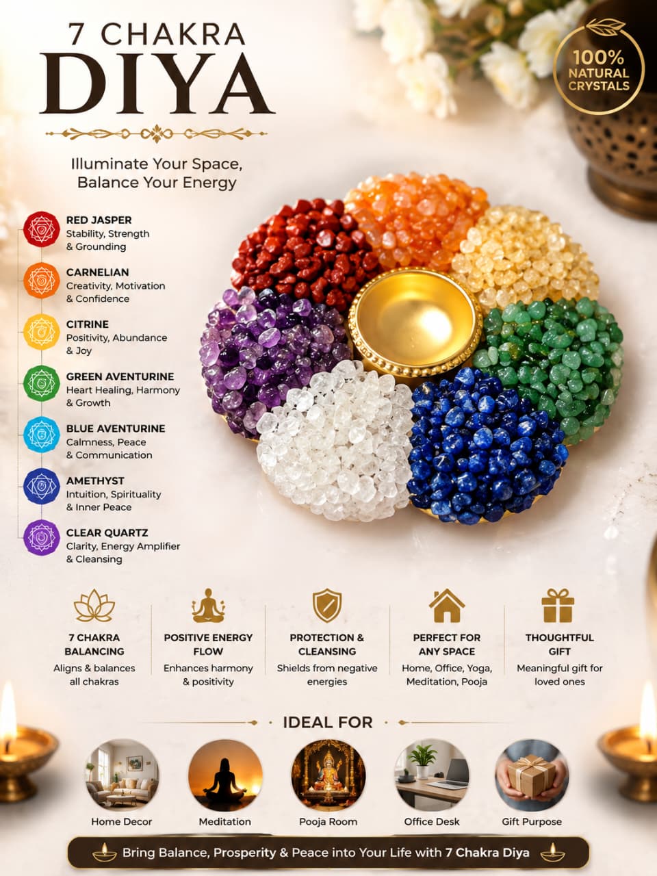 7 Chakra Crystal Diya
